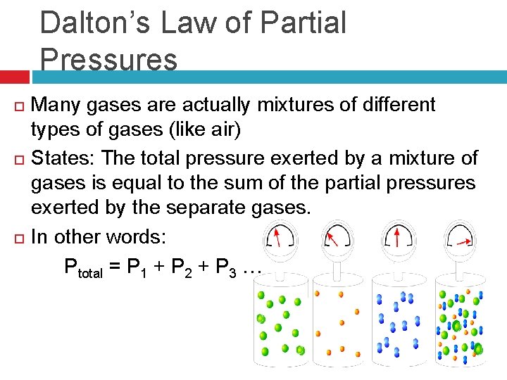 Dalton’s Law of Partial Pressures Many gases are actually mixtures of different types of