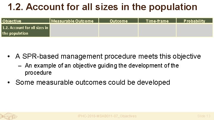 1. 2. Account for all sizes in the population Objective Measurable Outcome Time-frame Probability