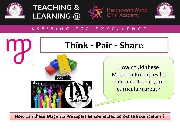 Think - Pair - Share How could these Magenta Principles be implemented in your Think - Pair - Share How could these Magenta Principles be implemented in your