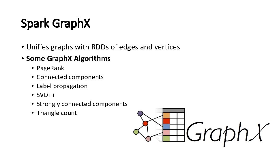 Spark Graph. X • Unifies graphs with RDDs of edges and vertices • Some