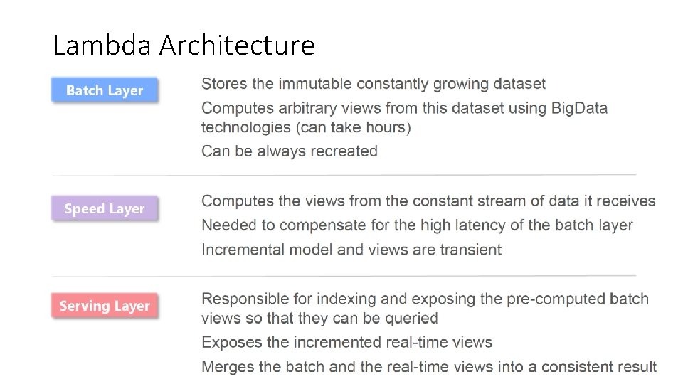 Lambda Architecture 