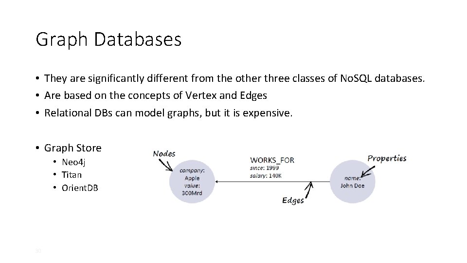 Graph Databases • They are significantly different from the other three classes of No.