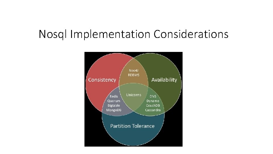 Nosql Implementation Considerations Nosql Implementation Considerations