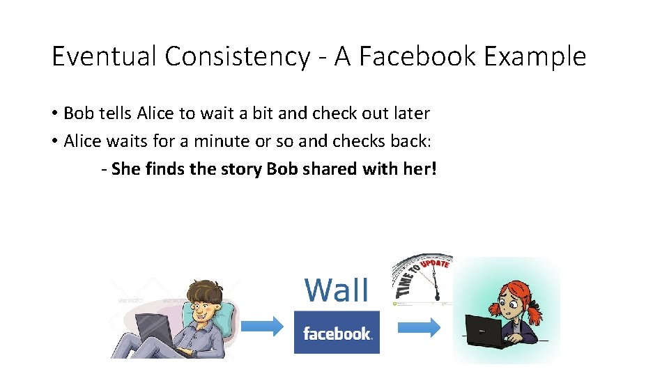 Eventual Consistency - A Facebook Example • Bob tells Alice to wait a bit Eventual Consistency - A Facebook Example • Bob tells Alice to wait a bit