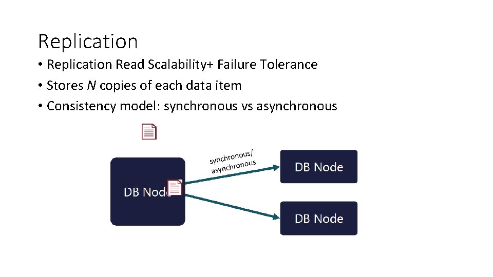 Replication • Replication Read Scalability+ Failure Tolerance • Stores N copies of each data