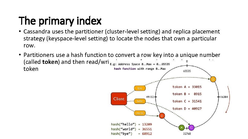 The primary index • Cassandra uses the partitioner (cluster-level setting) and replica placement strategy The primary index • Cassandra uses the partitioner (cluster-level setting) and replica placement strategy