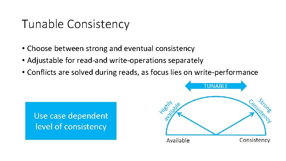 Tunable Consistency • Choose between strong and eventual consistency • Adjustable for read-and write-operations
