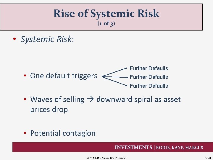 Rise of Systemic Risk (1 of 3) • Systemic Risk: Further Defaults • One