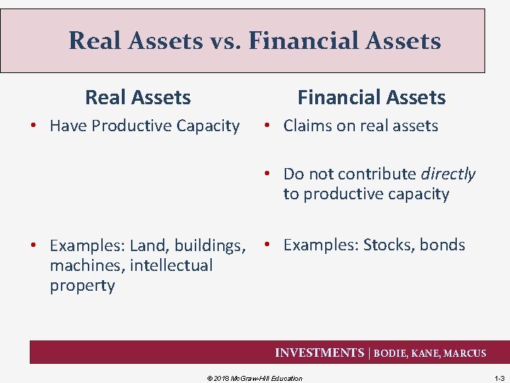 Real Assets vs. Financial Assets Real Assets Financial Assets • Have Productive Capacity •