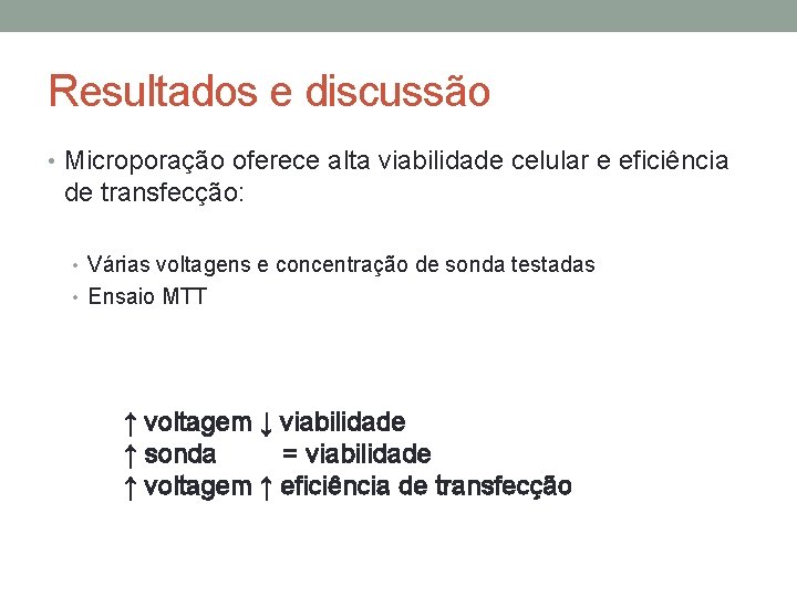 Resultados e discussão • Microporação oferece alta viabilidade celular e eficiência de transfecção: •