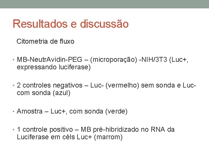 Resultados e discussão Citometria de fluxo • MB-Neutr. Avidin-PEG – (microporação) -NIH/3 T 3