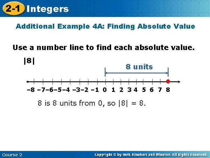 2 -1 Integers Additional Example 4 A: Finding Absolute Value Use a number line