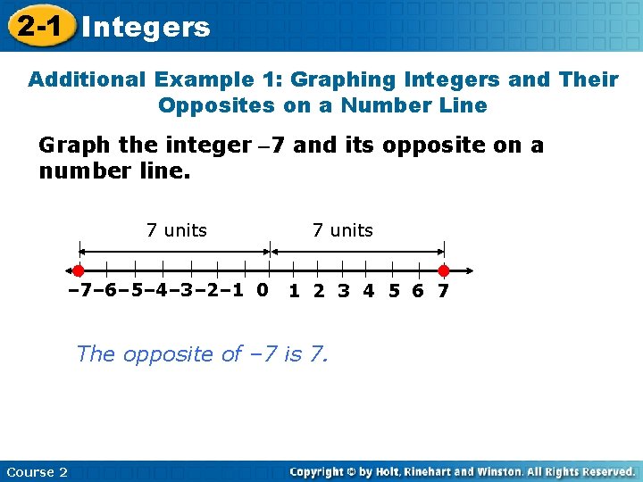 2 -1 Integers Additional Example 1: Graphing Integers and Their Opposites on a Number