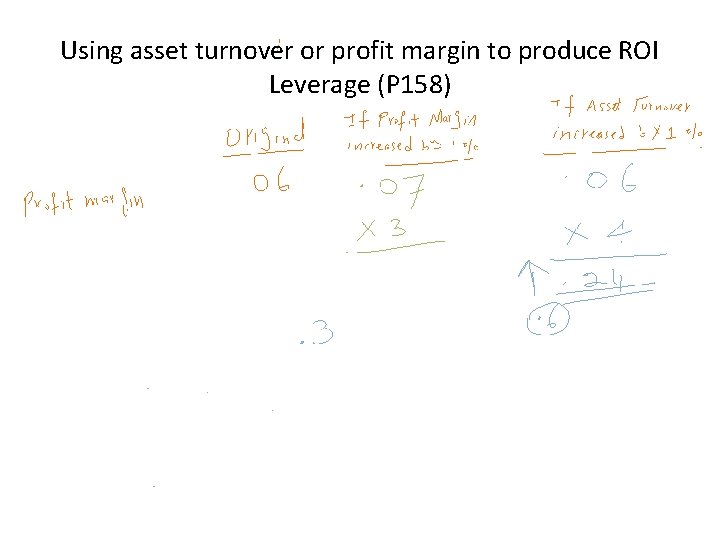 Using asset turnover or profit margin to produce ROI Leverage (P 158) 