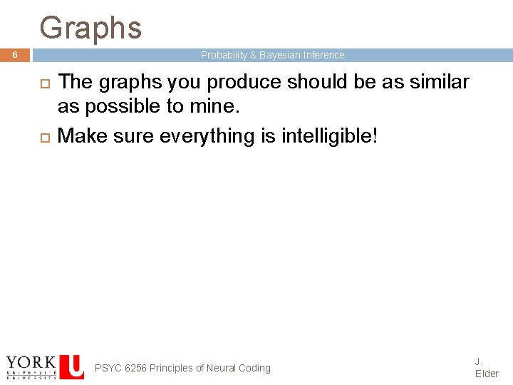 Graphs Probability & Bayesian Inference 6 The graphs you produce should be as similar