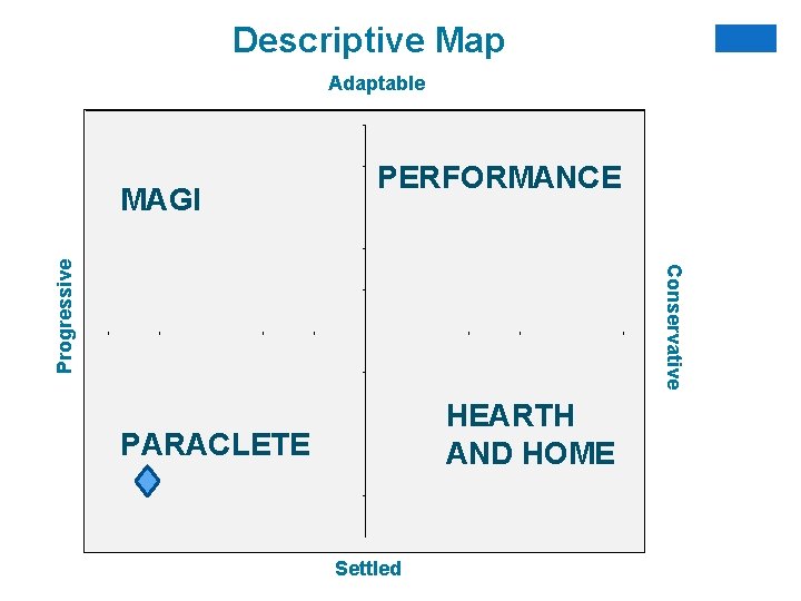 Descriptive Map Adaptable MAGI PARACLETE E HEARTH & HOME HEARTH AND HOME PARACLETE Settled