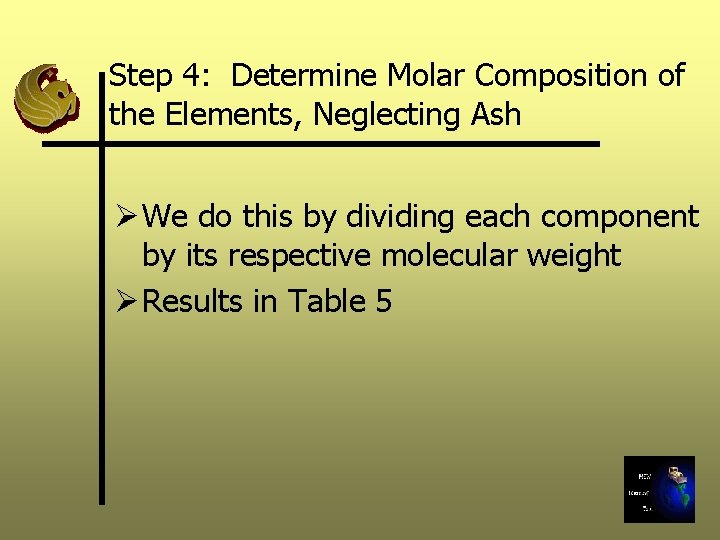 Step 4: Determine Molar Composition of the Elements, Neglecting Ash Ø We do this