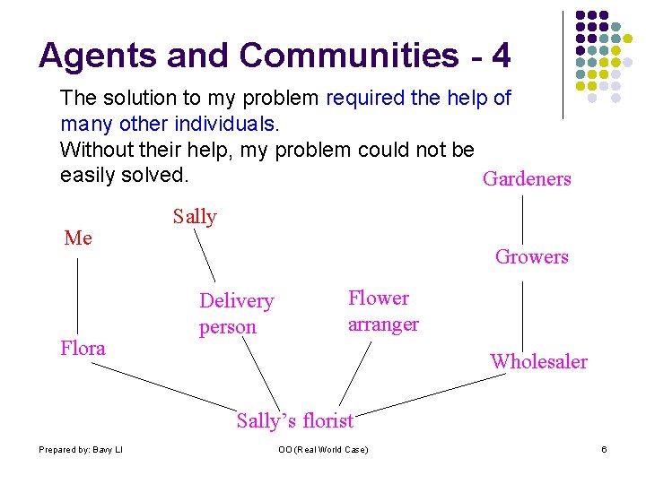 Agents and Communities - 4 The solution to my problem required the help of