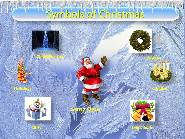 Symbols of Christmas tree Wreath Stockings Candles Santa Claus Gifts Jingle bells 