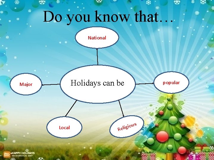 Do you know that… National Holidays can be Major Local popular us io Relig