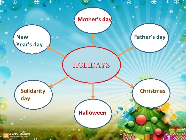 Mother’s day Father’s day New Year’s day HOLIDAYS Christmas Solidarity day Halloween 