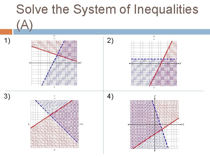 Solve the System of Inequalities (A) 1) 2) 3) 4) Solve the System of Inequalities (A) 1) 2) 3) 4)