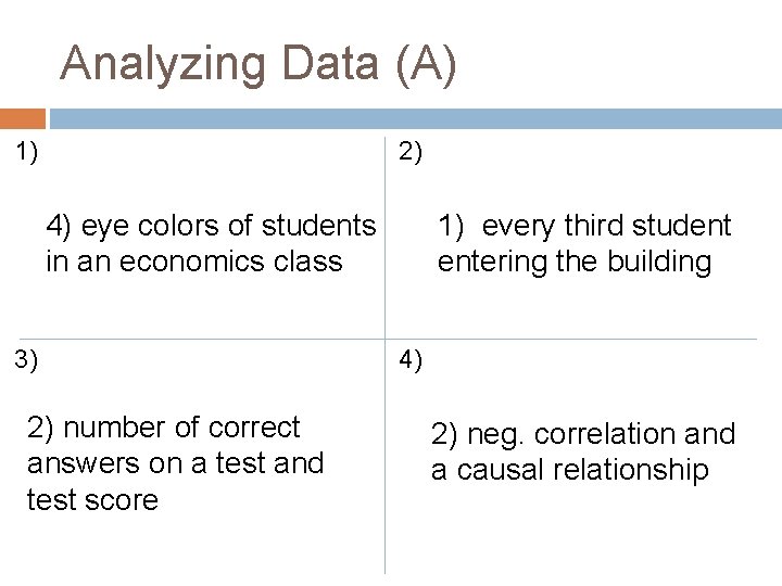 Analyzing Data (A) 1) 2) 1) every third student entering the building 4) eye Analyzing Data (A) 1) 2) 1) every third student entering the building 4) eye