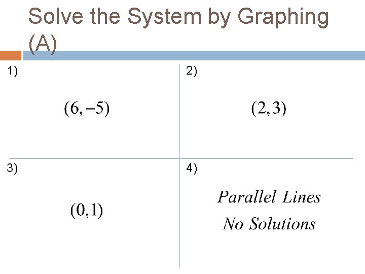 Solve the System by Graphing (A) 1) 2) 3) 4) Solve the System by Graphing (A) 1) 2) 3) 4)