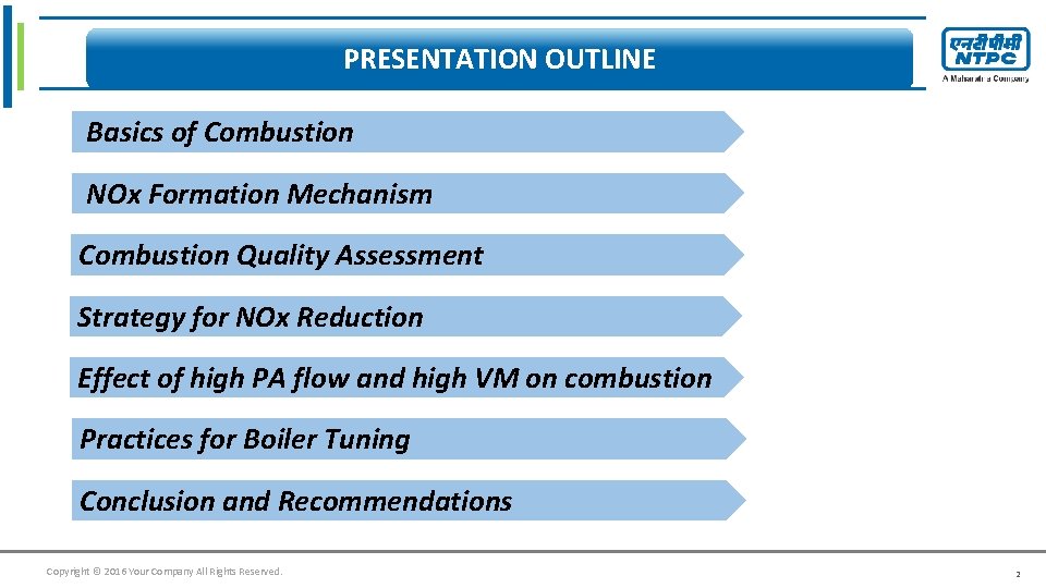 Click to edit Master title style PRESENTATION OUTLINE Basics of Combustion NOx Formation Mechanism