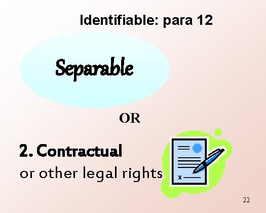 Identifiable: para 12 Separable OR 2. Contractual or other legal rights 22 