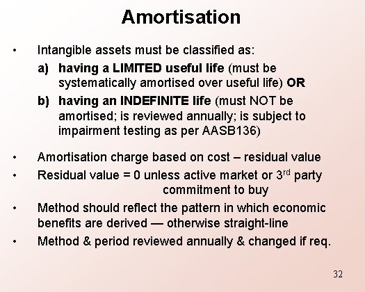 Amortisation • Intangible assets must be classified as: a) having a LIMITED useful life