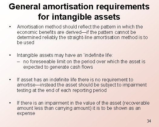 General amortisation requirements for intangible assets • Amortisation method should reflect the pattern in