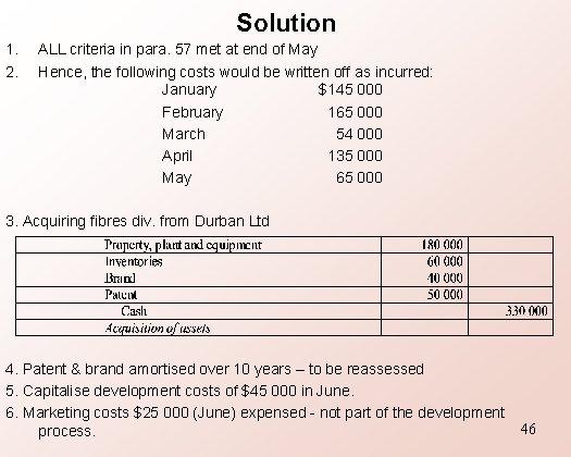 Solution 1. 2. ALL criteria in para. 57 met at end of May Hence,