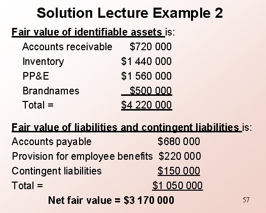 Solution Lecture Example 2 Fair value of identifiable assets is: Accounts receivable $720 000