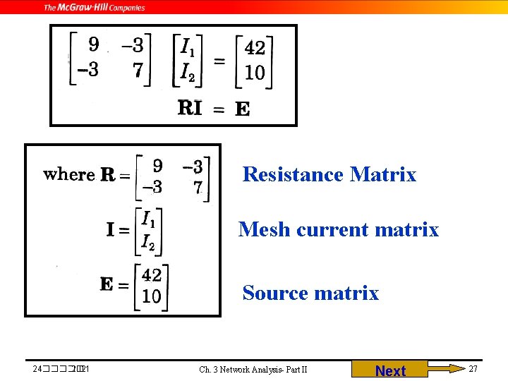 Resistance Matrix Mesh current matrix Source matrix 24����� 2021 Ch. 3 Network Analysis- Part