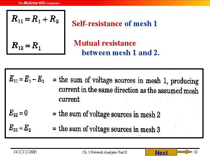 Self-resistance of mesh 1 Mutual resistance between mesh 1 and 2. 24����� 2021 Ch.
