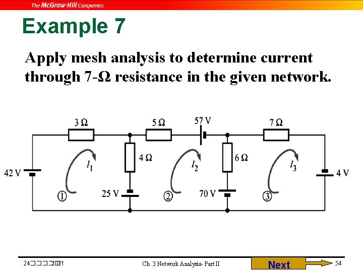 Example 7 Apply mesh analysis to determine current through 7 -Ω resistance in the