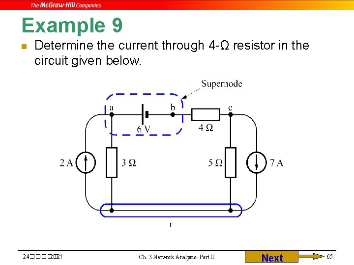Example 9 n Determine the current through 4 -Ω resistor in the circuit given