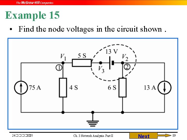 Example 15 • Find the node voltages in the circuit shown. 24����� 2021 Ch.