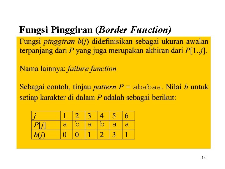 Fungsi Pinggiran (Border Function) 14 