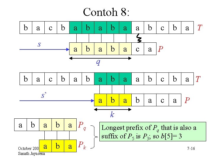 Contoh 8: b a c b s b a c b a b a