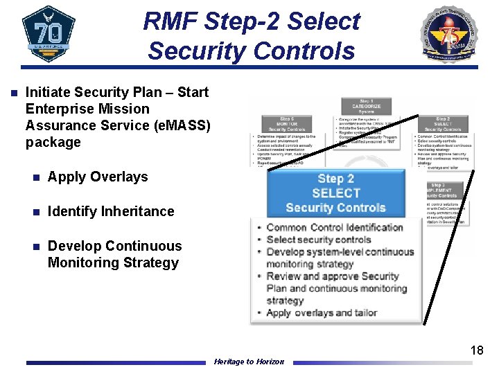 RMF Step-2 Select Security Controls n Initiate Security Plan – Start Enterprise Mission Assurance