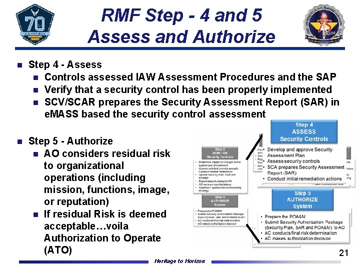 RMF Step - 4 and 5 Assess and Authorize n Step 4 - Assess