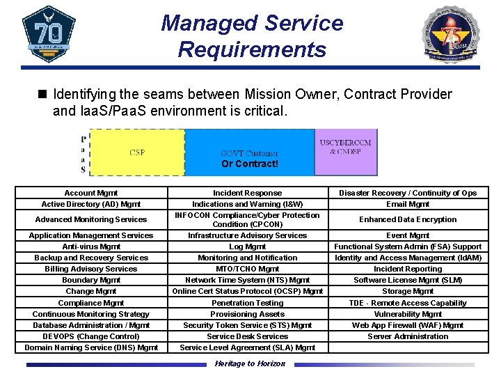 Managed Service Requirements n Identifying the seams between Mission Owner, Contract Provider and Iaa.