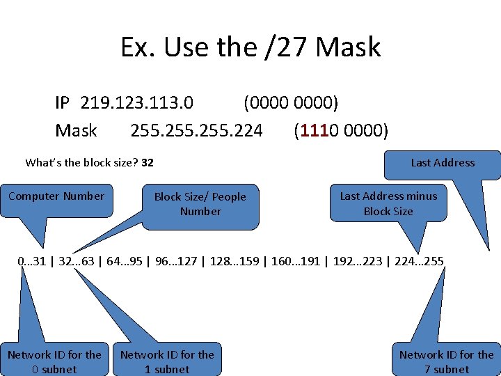 Ex. Use the /27 Mask IP 219. 123. 113. 0 (0000) Mask 255. 224