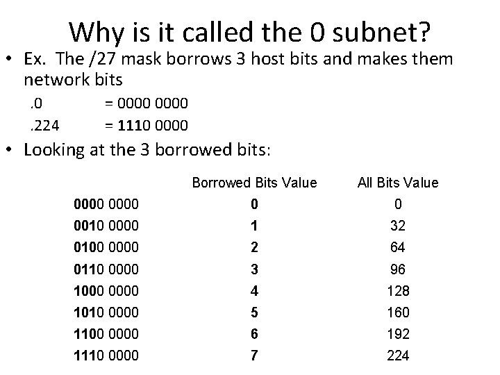 Why is it called the 0 subnet? • Ex. The /27 mask borrows 3