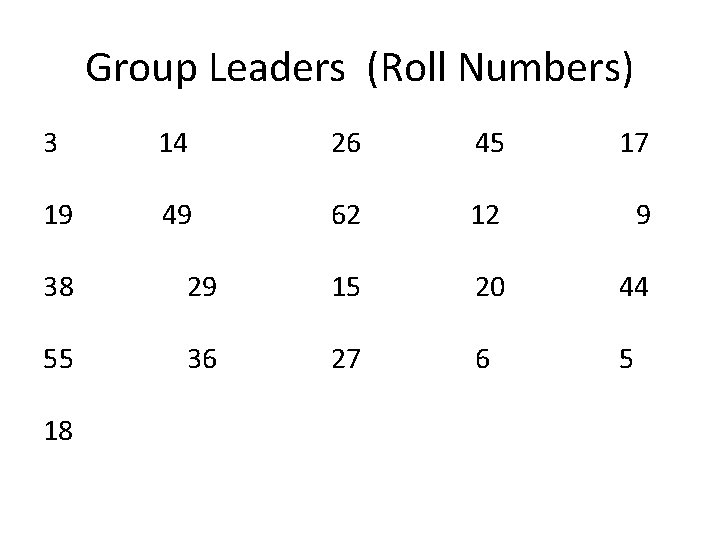 Group Leaders (Roll Numbers) 3 14 26 45 17 19 49 62 12 9