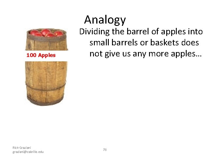 Analogy 100 Apples Rick Graziani graziani@cabrillo. edu Dividing the barrel of apples into small