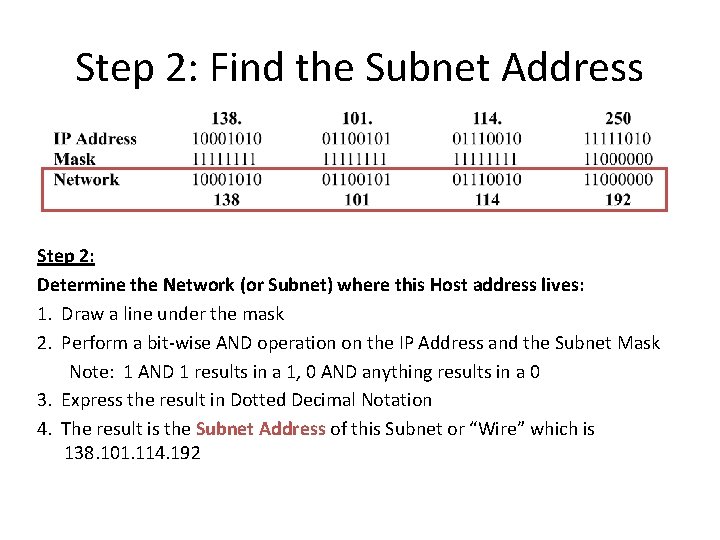 Step 2: Find the Subnet Address Step 2: Determine the Network (or Subnet) where