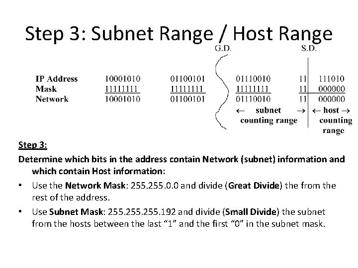 Step 3: Subnet Range / Host Range Step 3: Determine which bits in the